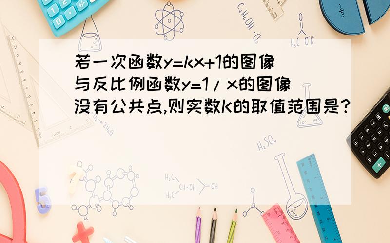 若一次函数y=kx+1的图像与反比例函数y=1/x的图像没有公共点,则实数K的取值范围是?