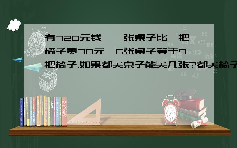 有720元钱,一张桌子比一把椅子贵30元,6张桌子等于9把椅子.如果都买桌子能买几张?都买椅子能买几把?