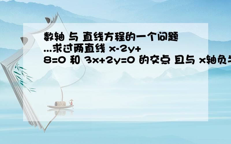 数轴 与 直线方程的一个问题...求过两直线 x-2y+8=0 和 3x+2y=0 的交点 且与 x轴负半轴、y轴正半轴截得的三角形面积为 12 的直线方程