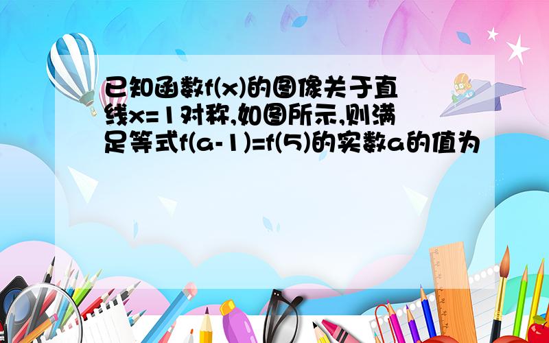 已知函数f(x)的图像关于直线x=1对称,如图所示,则满足等式f(a-1)=f(5)的实数a的值为