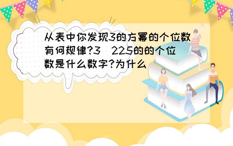 从表中你发现3的方幂的个位数有何规律?3^225的的个位数是什么数字?为什么