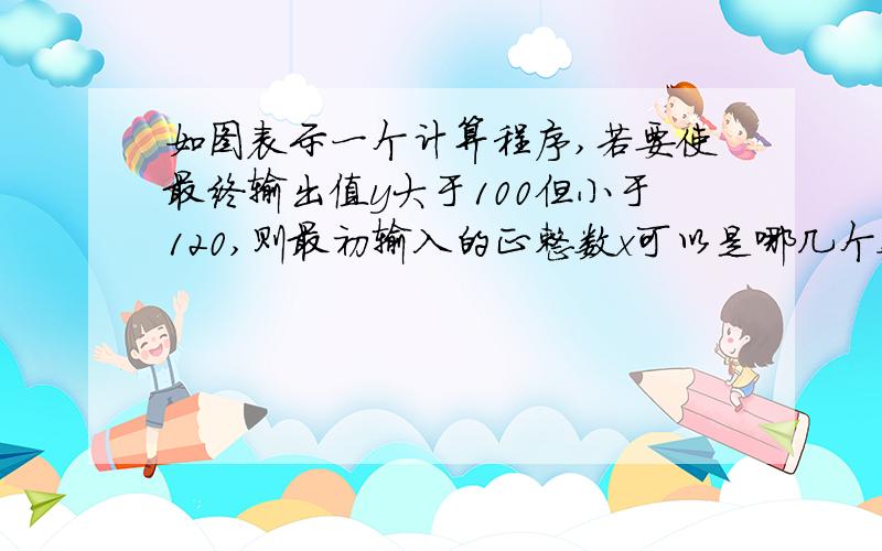 如图表示一个计算程序,若要使最终输出值y大于100但小于120,则最初输入的正整数x可以是哪几个数图片如图