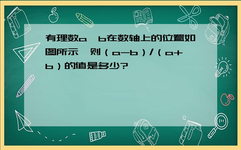 有理数a,b在数轴上的位置如图所示,则（a-b）/（a+b）的值是多少?