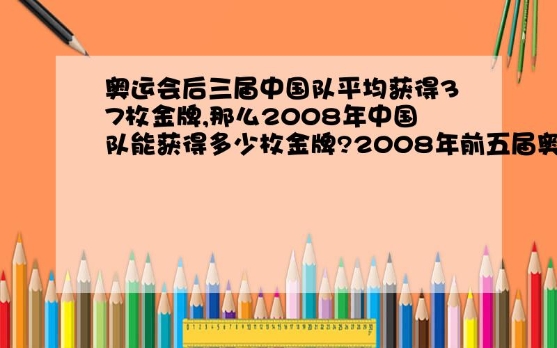 奥运会后三届中国队平均获得37枚金牌,那么2008年中国队能获得多少枚金牌?2008年前五届奥运会分别是1988年是5枚、1992年是16枚、1996年是16、2000年是28枚、2004年是32枚,后三届中国队平均获得37