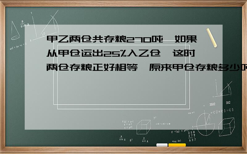 甲乙两仓共存粮270吨,如果从甲仓运出25%入乙仓,这时两仓存粮正好相等,原来甲仓存粮多少吨?请各位大虾列式解答并解释一下为什么要这样做