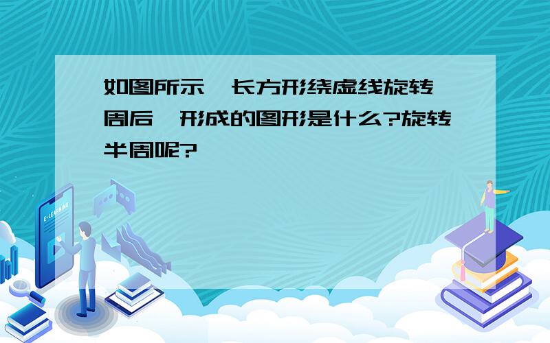 如图所示,长方形绕虚线旋转一周后,形成的图形是什么?旋转半周呢?