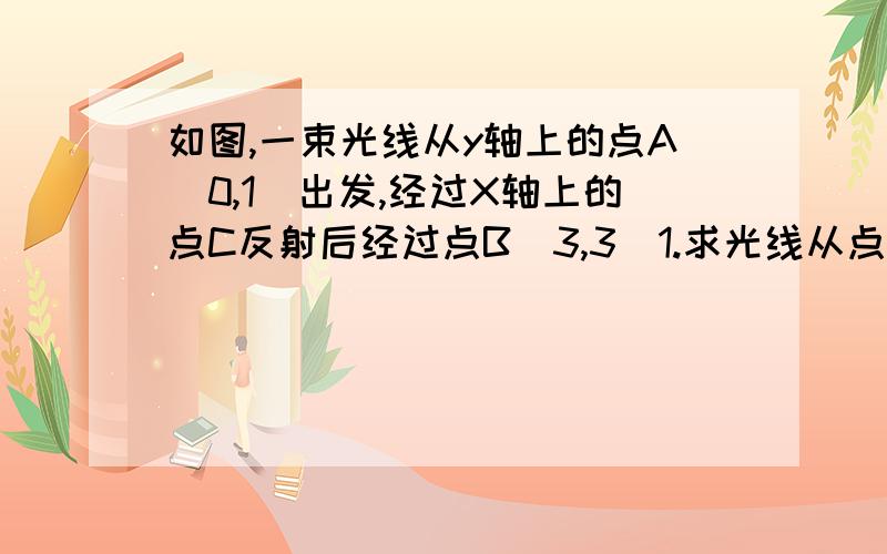 如图,一束光线从y轴上的点A(0,1)出发,经过X轴上的点C反射后经过点B（3,3）1.求光线从点A到点B所经过的路程长2.求C点坐标