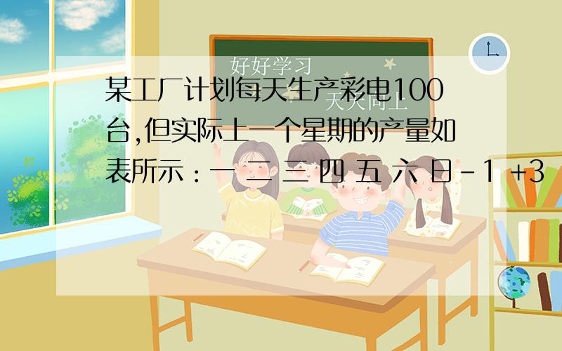 某工厂计划每天生产彩电100台,但实际上一个星期的产量如表所示：一 二 三 四 五 六 日-1 +3 -2 +4 +7 -5 -10若比计划的100台多的记为正数,比计划的100台少的记为负数,本星期的总产量是多少台?本