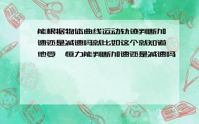 能根据物体曲线运动轨迹判断加速还是减速吗就比如这个就知道他受一恒力能判断加速还是减速吗