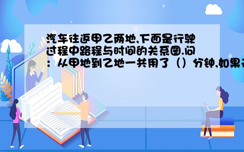 汽车往返甲乙两地,下面是行驶过程中路程与时间的关系图.问：从甲地到乙地一共用了（）分钟,如果去时的速度是每分钟525米,回来是的速度比去时加快了（）%