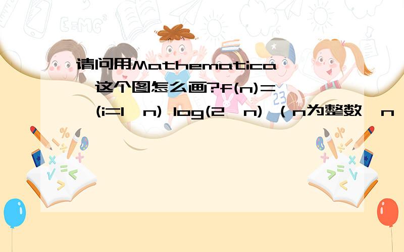 请问用Mathematica,这个图怎么画?f(n)= ∑(i=1,n) log(2,n) （n为整数,n>0)我想画出这个函数的图请问怎么画?