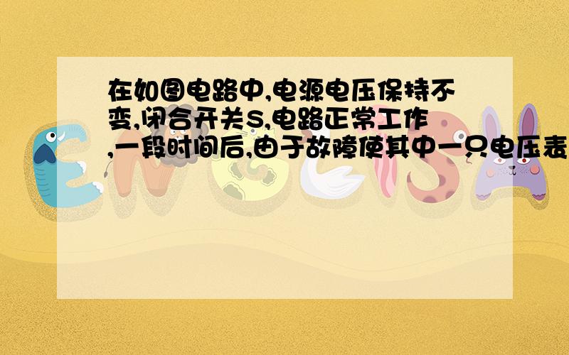 在如图电路中,电源电压保持不变,闭合开关S,电路正常工作,一段时间后,由于故障使其中一只电压表数变小而另一只示数不变,则 A.灯L可能变暗 B.灯L亮度可能不变 C.电阻R可能开路 D.电阻R可能