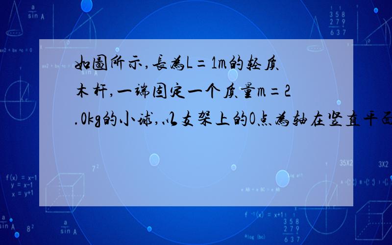 如图所示,长为L=1m的轻质木杆,一端固定一个质量m=2.0kg的小球,以支架上的O点为轴在竖直平面内做圆周运动,支架的质量M=5kg,当小球到最高点时v=2m/s,此时支架对地面的压力为多少?若要使支架对