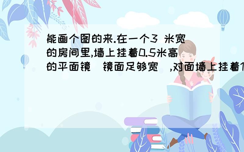 能画个图的来.在一个3 米宽的房间里,墙上挂着0.5米高的平面镜(镜面足够宽),对面墙上挂着1.5米高的中国地图,欲从镜子里看到全部地图,人需要站在距离挂地图的墙至少(A) 1米 (B) 1.5米 (C) 2米 (D