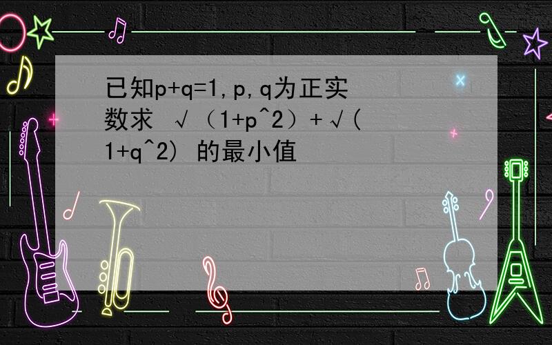 已知p+q=1,p,q为正实数求 √（1+p^2）+√(1+q^2) 的最小值