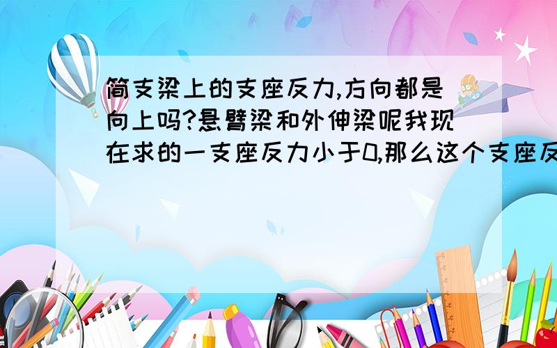 简支梁上的支座反力,方向都是向上吗?悬臂梁和外伸梁呢我现在求的一支座反力小于0,那么这个支座反力的方向是什么?