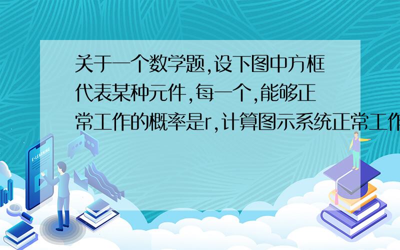 关于一个数学题,设下图中方框代表某种元件,每一个,能够正常工作的概率是r,计算图示系统正常工作的关于一个数学题, 设下图中方框代表某种元件,每一个,能够正常工作的概率是r,计算图示