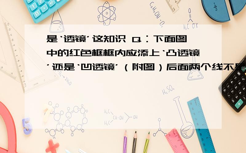 是‘透镜’这知识 Q：下面图中的红色框框内应添上‘凸透镜’还是‘凹透镜’（附图）后面两个线不是平行的