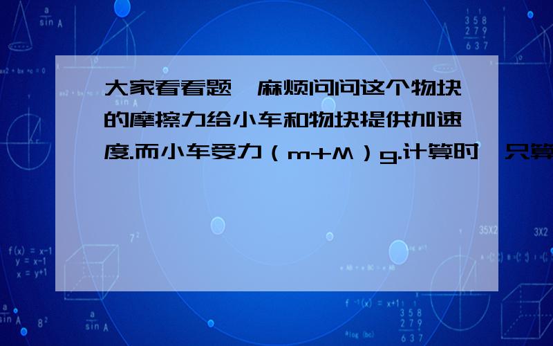 大家看看题,麻烦问问这个物块的摩擦力给小车和物块提供加速度.而小车受力（m+M）g.计算时咋只算了umg=Ma.难道不是umg=（m+M）g?求大神做做.写在纸上