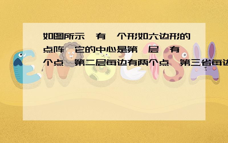 如图所示,有一个形如六边形的点阵,它的中心是第一层,有一个点,第二层每边有两个点,第三省每边有三个（1）填写下表：层数 1 2 3 4 5 6该层对应点数 所有层的总点数为（2）写出第n层对应的