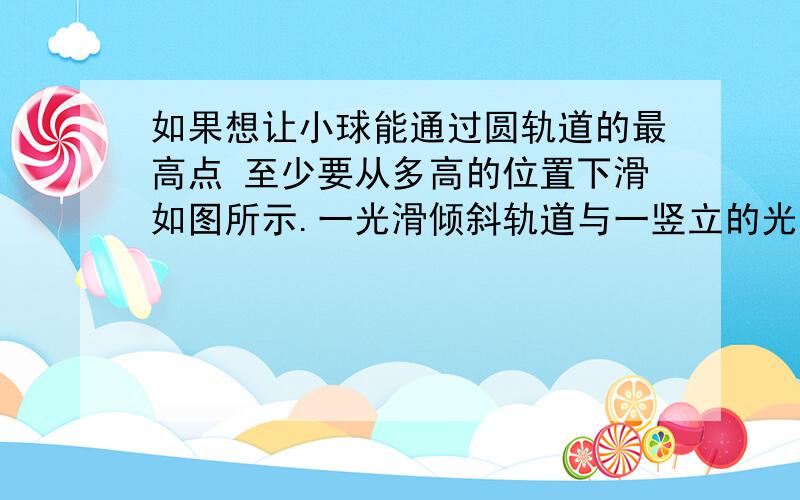 如果想让小球能通过圆轨道的最高点 至少要从多高的位置下滑如图所示.一光滑倾斜轨道与一竖立的光滑的光滑圆轨道相连,圆轨道的半径为R,一质量为m的小球（视为质点） 从高H=3R处的A点由