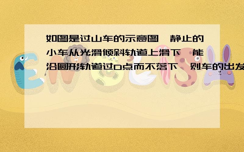 如图是过山车的示意图,静止的小车从光滑倾斜轨道上滑下,能沿圆形轨道过D点而不落下,则车的出发点在