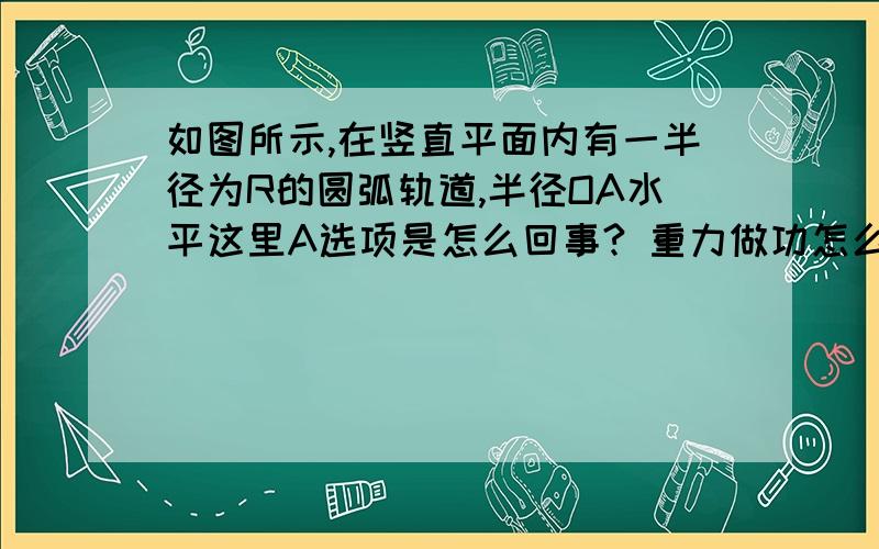 如图所示,在竖直平面内有一半径为R的圆弧轨道,半径OA水平这里A选项是怎么回事? 重力做功怎么确定?