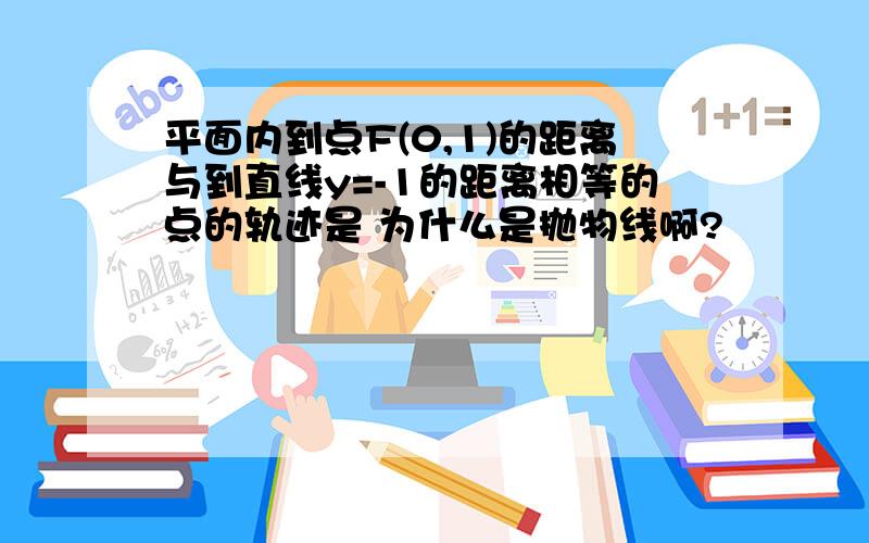 平面内到点F(0,1)的距离与到直线y=-1的距离相等的点的轨迹是 为什么是抛物线啊?