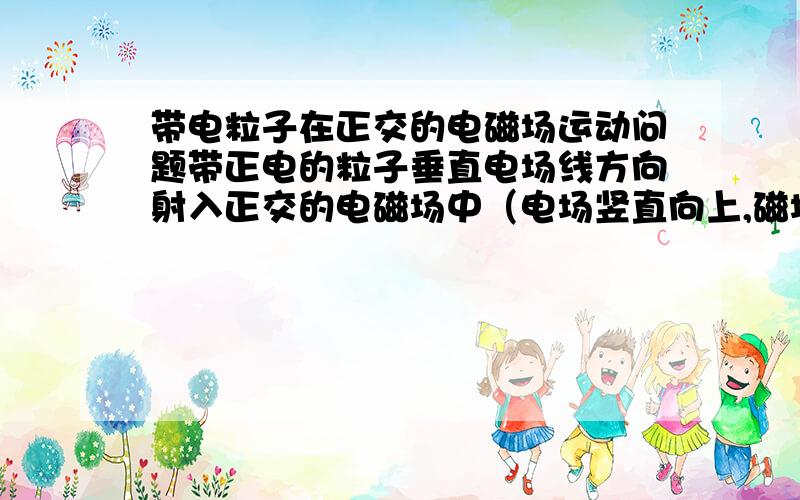 带电粒子在正交的电磁场运动问题带正电的粒子垂直电场线方向射入正交的电磁场中（电场竖直向上,磁场垂直纸面向外）,刚开始进入时,电场力大于洛伦兹力,哪位高手能帮我具体描绘出粒子