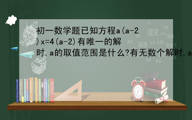 初一数学题已知方程a(a-2)x=4(a-2)有唯一的解时,a的取值范围是什么?有无数个解时,a的取值范围没有解时,a的取值范围