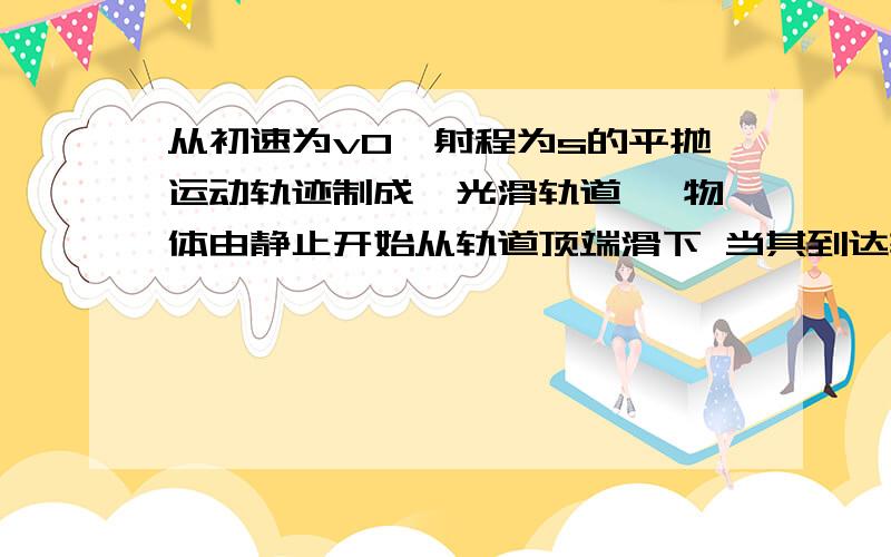 从初速为v0,射程为s的平抛运动轨迹制成一光滑轨道 一物体由静止开始从轨道顶端滑下 当其到达轨道底部时 物体水平方向速度大小为?