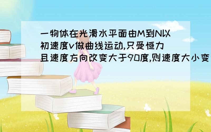 一物体在光滑水平面由M到N以初速度v做曲线运动,只受恒力且速度方向改变大于90度,则速度大小变化情况?如题,可以画图分析如果速度方向改变小于90度，合力与初速度方向夹角为什么小于90度