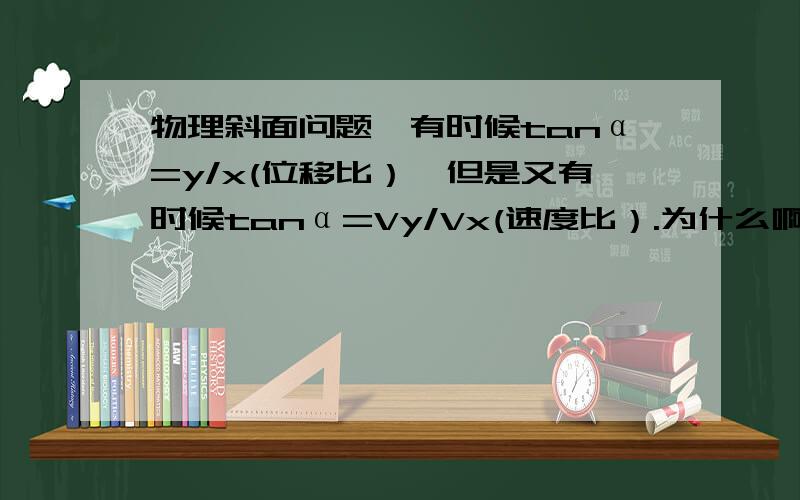 物理斜面问题,有时候tanα=y/x(位移比）,但是又有时候tanα=Vy/Vx(速度比）.为什么啊?有什么学问吗?你看这个题：平抛运动落到倾斜角为37°的斜面上,初速度(v)知道求飞行时间和落的位置.解：设