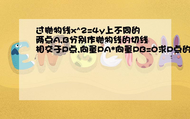 过抛物线x^2=4y上不同的两点A,B分别作抛物线的切线相交于P点,向量PA*向量PB=0求P点的轨迹方程