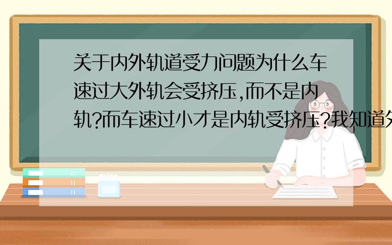 关于内外轨道受力问题为什么车速过大外轨会受挤压,而不是内轨?而车速过小才是内轨受挤压?我知道外轨可以提供指向圆心的力,内轨提供支持力,可这是怎么判断出来的呢?拜托请不要告诉我