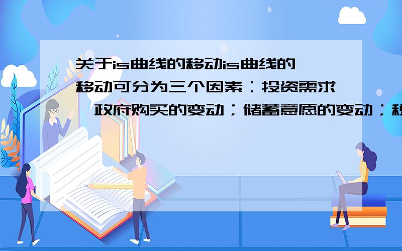 关于is曲线的移动is曲线的移动可分为三个因素：投资需求,政府购买的变动；储蓄意愿的变动；税收的变动.可是从公式中并不能分析出这些因素,是为什么?