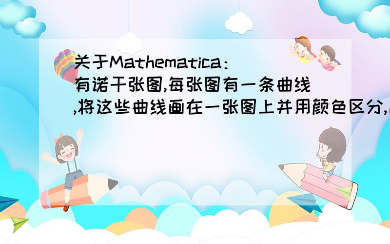 关于Mathematica：有诺干张图,每张图有一条曲线,将这些曲线画在一张图上并用颜色区分,比如：曲线1：x+y=1,曲线2：x+2y=3,合到一张图,曲线一染红色,曲线二染蓝色,最好,自动标出曲线1、2的交点Pl