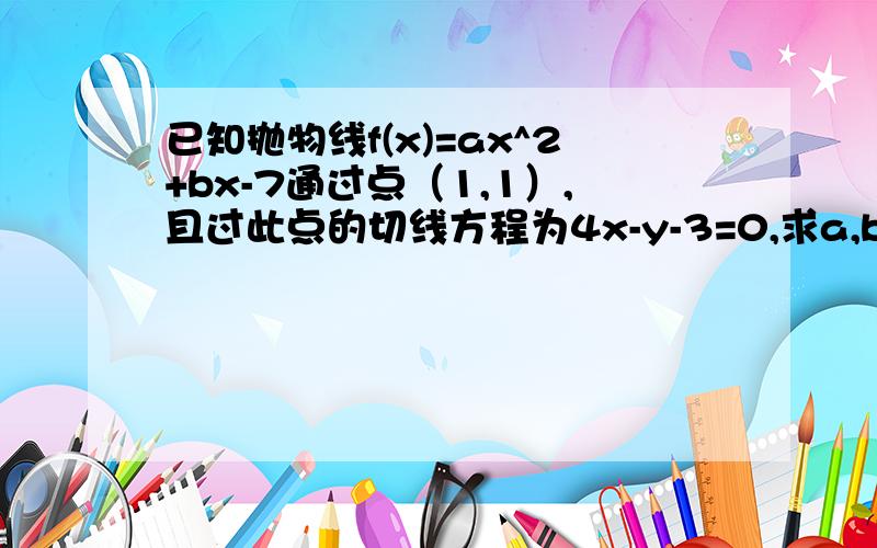 已知抛物线f(x)=ax^2+bx-7通过点（1,1）,且过此点的切线方程为4x-y-3=0,求a,b 的值.