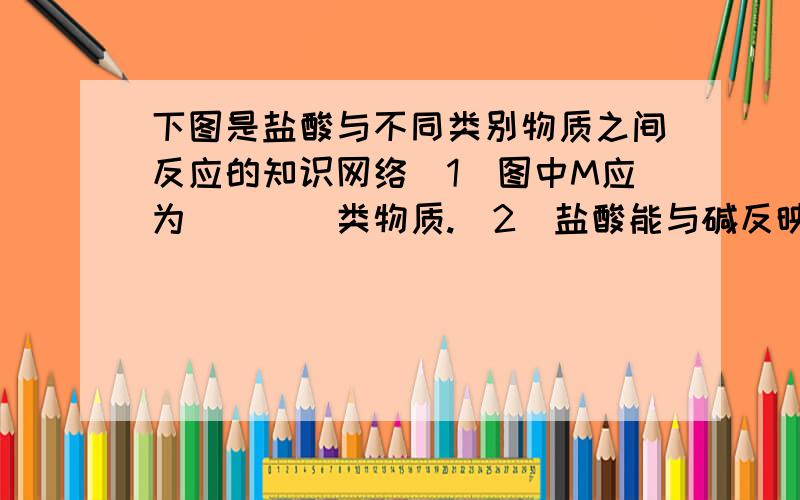 下图是盐酸与不同类别物质之间反应的知识网络（1）图中M应为____类物质.（2）盐酸能与碱反映的实质是盐酸中的____（写离子符号）与碱中的OH反应生成H2O.