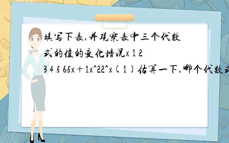 填写下表,并观察表中三个代数式的值的变化情况x 1 2 3 4 5 65x+1x^22^x(1)估算一下,哪个代数式的值会先超过1000?