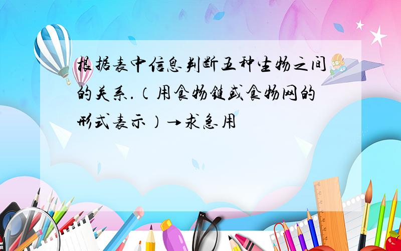 根据表中信息判断五种生物之间的关系.（用食物链或食物网的形式表示）→求急用