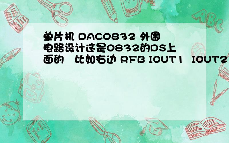 单片机 DAC0832 外围电路设计这是0832的DS上面的   比如右边 RFB IOUT1  IOUT2（iout2接地的那条线不是有电阻吗）  这类的线  我不知道该不该加上电阻 它上面也没有画,怎么样判断呢?