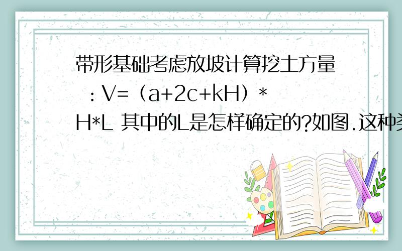 带形基础考虑放坡计算挖土方量 ：V=（a+2c+kH）*H*L 其中的L是怎样确定的?如图.这种类型的带形基础,上面公式能否适用?