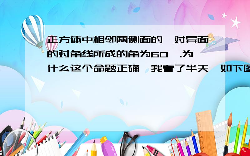 正方体中相邻两侧面的一对异面的对角线所成的角为60°.为什么这个命题正确,我看了半天,如下图片,如果把BM移到CN的平面上,不是一个正方形的对角线吗?既然是对角线就应该是成了90°才对,何