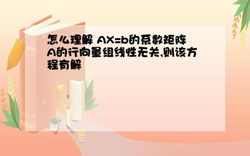 怎么理解 AX=b的系数矩阵A的行向量组线性无关,则该方程有解