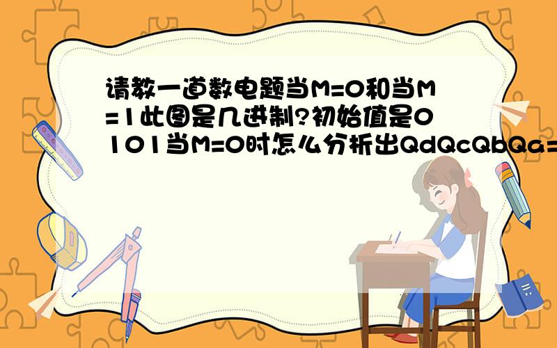 请教一道数电题当M=0和当M=1此图是几进制?初始值是0101当M=0时怎么分析出QdQcQbQa=1000(怎么看的?)当M=1时怎么分析出QdQcQbQa=1100(怎么看的?)