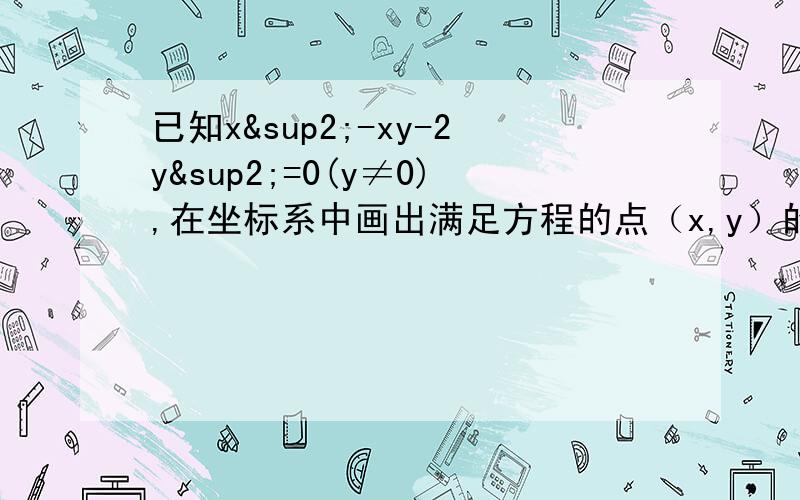 已知x²-xy-2y²=0(y≠0),在坐标系中画出满足方程的点（x,y）的图形