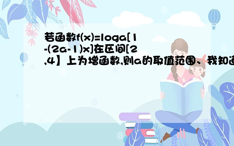 若函数f(x)=loga[1-(2a-1)x]在区间[2,4】上为增函数,则a的取值范围、我知道答案.可是区间是为什么取不到、、