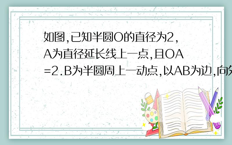 如图,已知半圆O的直径为2,A为直径延长线上一点,且OA=2.B为半圆周上一动点,以AB为边,向外作等边△ABC.问：点B在什么位置是,四边形OACB的面积最大?并求这个最大面积.这个就是图