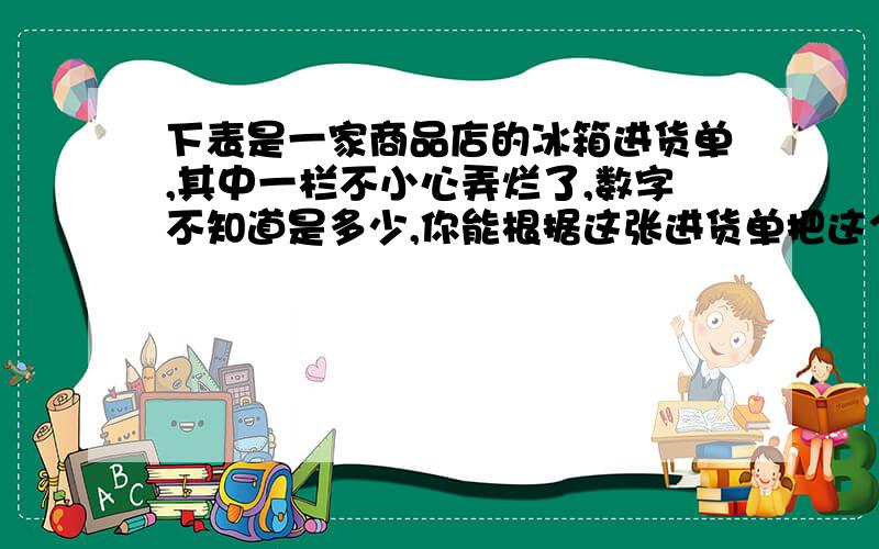 下表是一家商品店的冰箱进货单,其中一栏不小心弄烂了,数字不知道是多少,你能根据这张进货单把这个数字写出来吗?商店进货单进价：（未知）元标价：2680元折扣：8折利润：210元